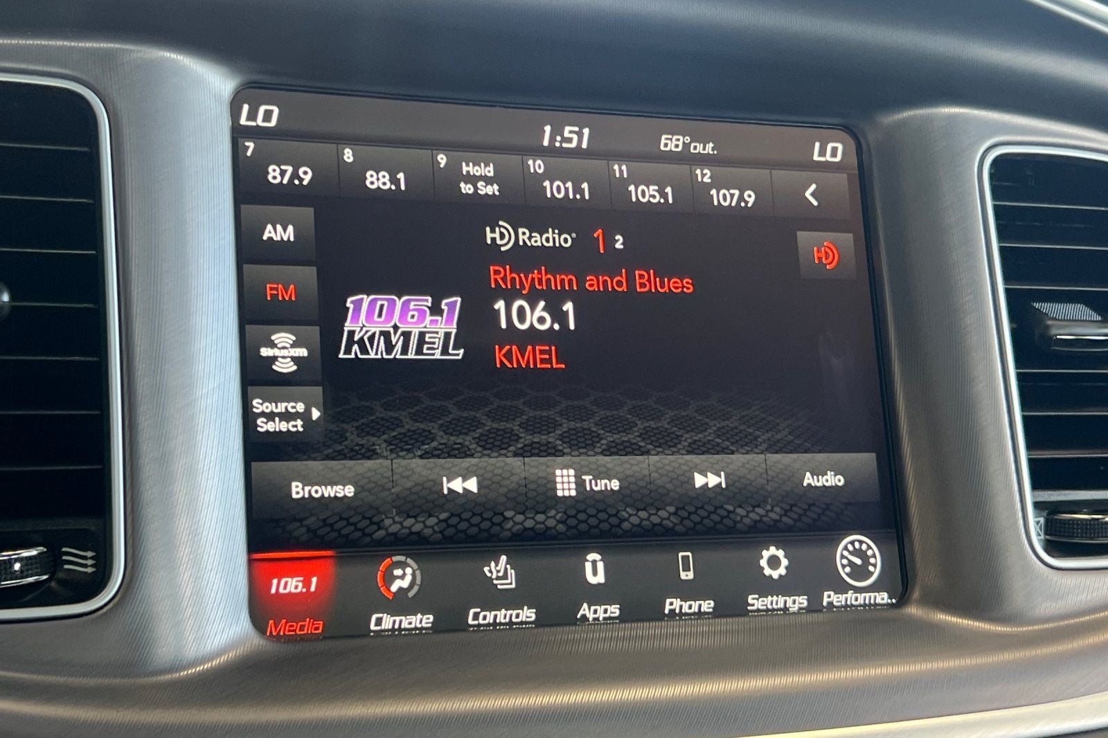 2022 Dodge Charger R/T Scat Pack Widebody